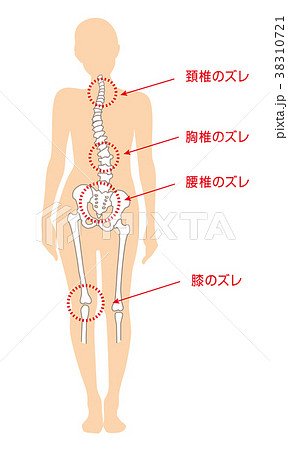 歪みのイラスト素材