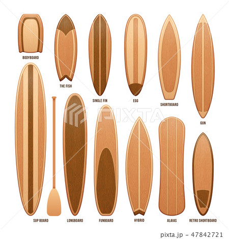 paddleboard foil