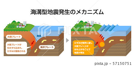 東日本大震災のイラスト素材