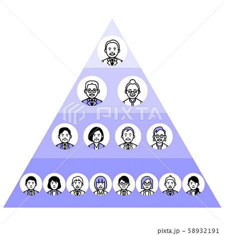 組織図のイラスト素材