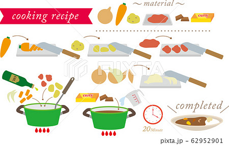 カレー鍋のイラスト素材
