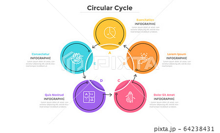 矢印 サイクル 循環 周期のイラスト素材
