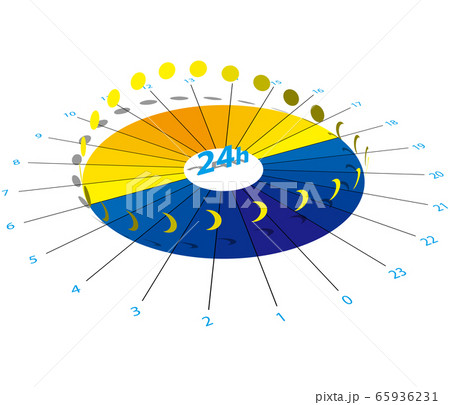 24時間 時計のイラスト素材