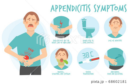 Symptoms appendicitis. Body treatment diharea gastric problems
patient constipation body pain appendix vector health care
infographic