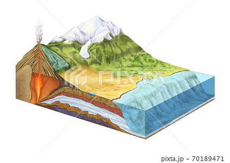 地層のイラスト素材