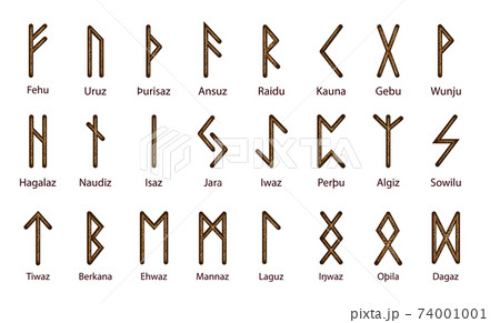 ルーン文字 アルファベットの写真素材