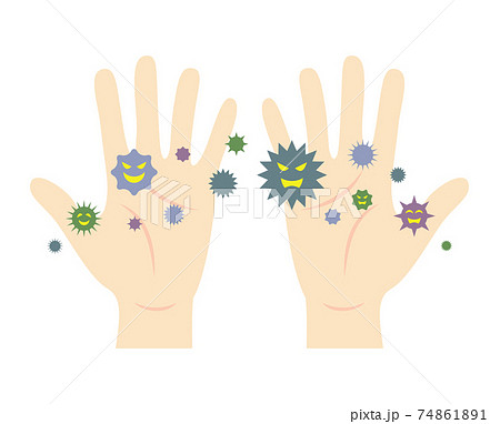 手のひらとウイルス ばい菌のイラストイメージのイラスト素材