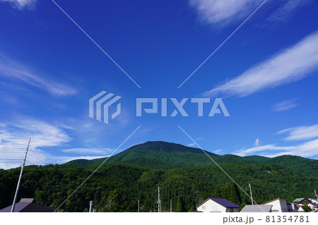 複式火山