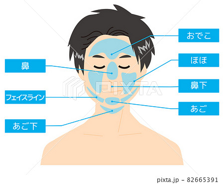 鼻下のイラスト素材